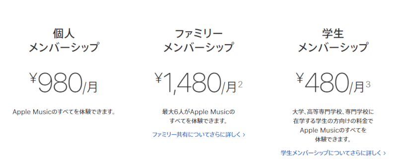 Apple Music 月額料金